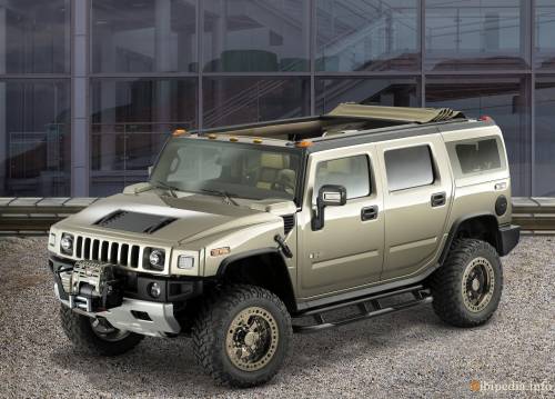 Автошторки для Hummer Н2 2G Внедорожник 5D  (2002 - 2009)