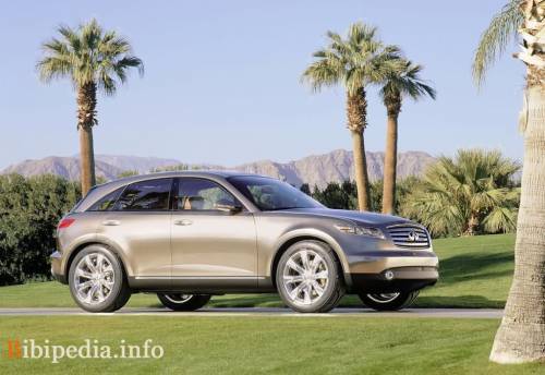 Автошторки для Infiniti FX 1G Кроссовер 5D  (2003 - 2009) 35/45