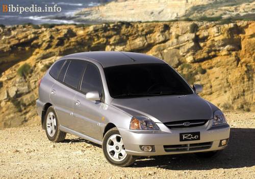Автошторки для Kia Rio 1G Хетчбэк 5D  (2000 - 2005)