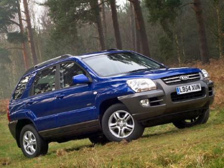Автошторки для Kia Sportage 2G Кроссовер 5D  (2004 - 2010)