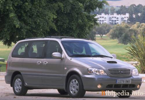 Автошторки для Kia Carnival 1G Минивэн 5D  (1998 - 2006)