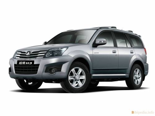 Автошторки для Great Wall Hover(Hafu) Внедорожник 5D  (2010 - н.в.) H3