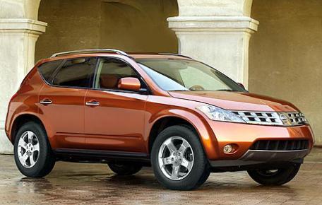 Автошторки для Nissan Murano 1G Кроссовер 5D  (2003 - 2008) Z50