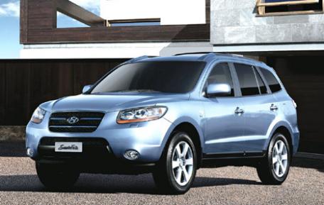 Автошторки для Hyundai Santa Fe 2G Кроссовер 5D  (2005 - 2012) CM