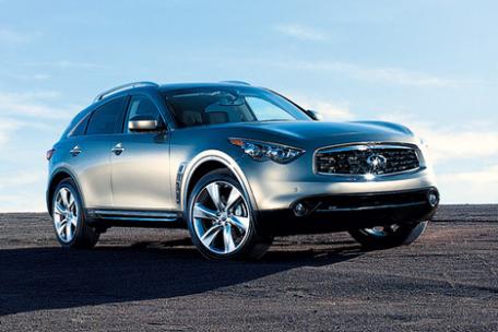 Автошторки для Infiniti FX 2G Кроссовер 5D  (2008 - 2014)